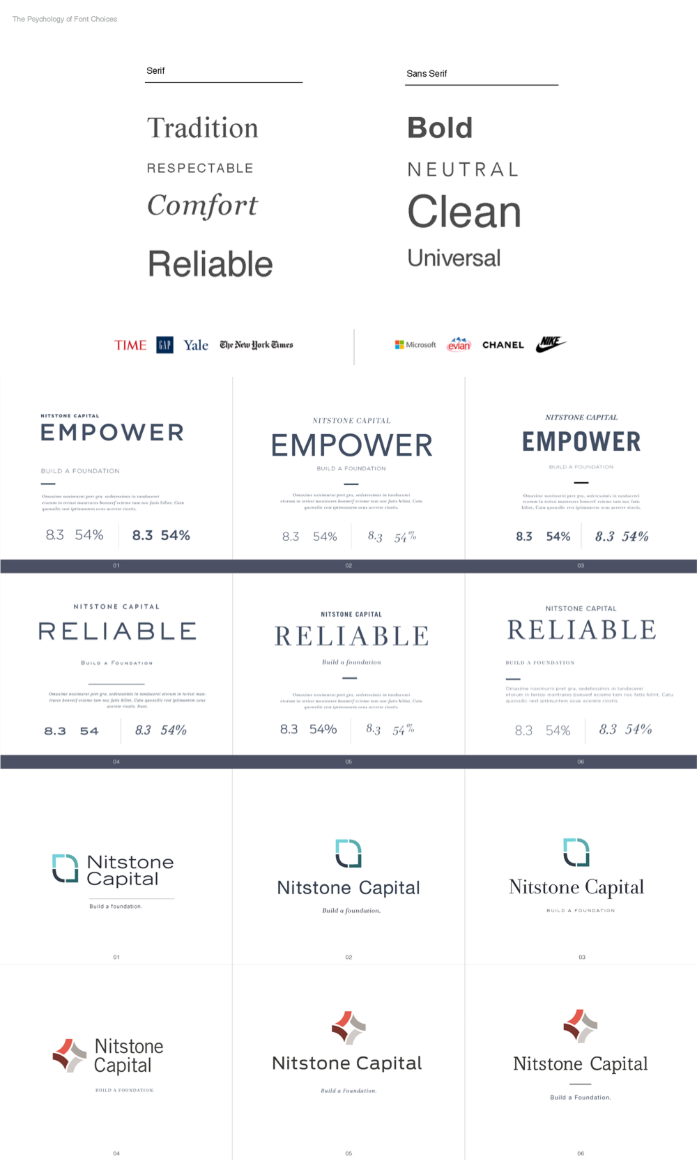 Nitstone Capital website design