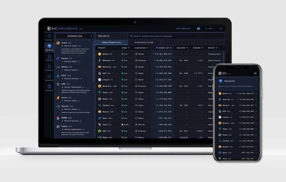 Smith + Crown Intelligence terminal at launch